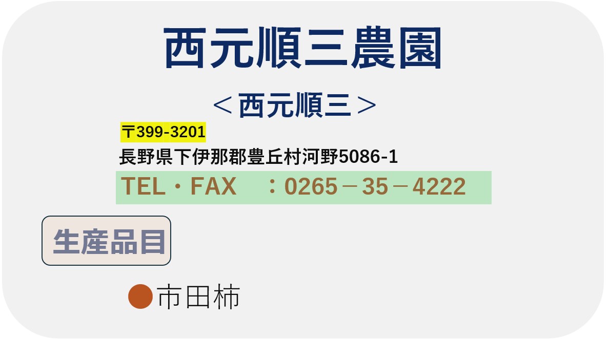 西元順三農園